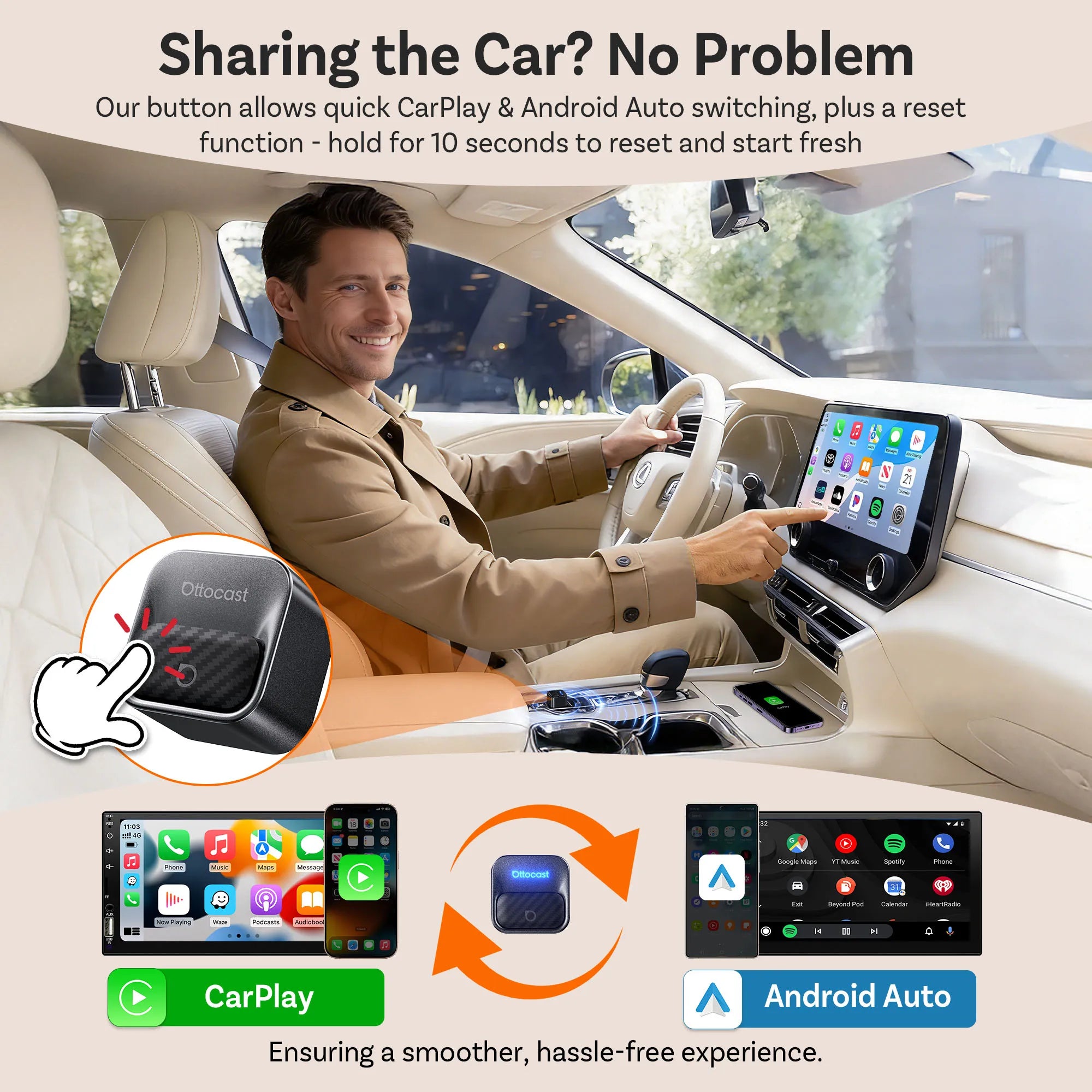 Ottocast Mini Core Wireless CarPlay Adapter Android Auto Adapter Wired to Wireless Dongle Fast Auto Reconnect Plug and Play NEW