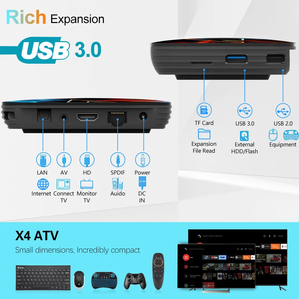 Amlogic S905X4 androidtv 11.0 Smart TV Box VONTAR X4 ATV Android 11 Media Player Google Voice Input AV1 1000M Dual Wifi 4GB RAM