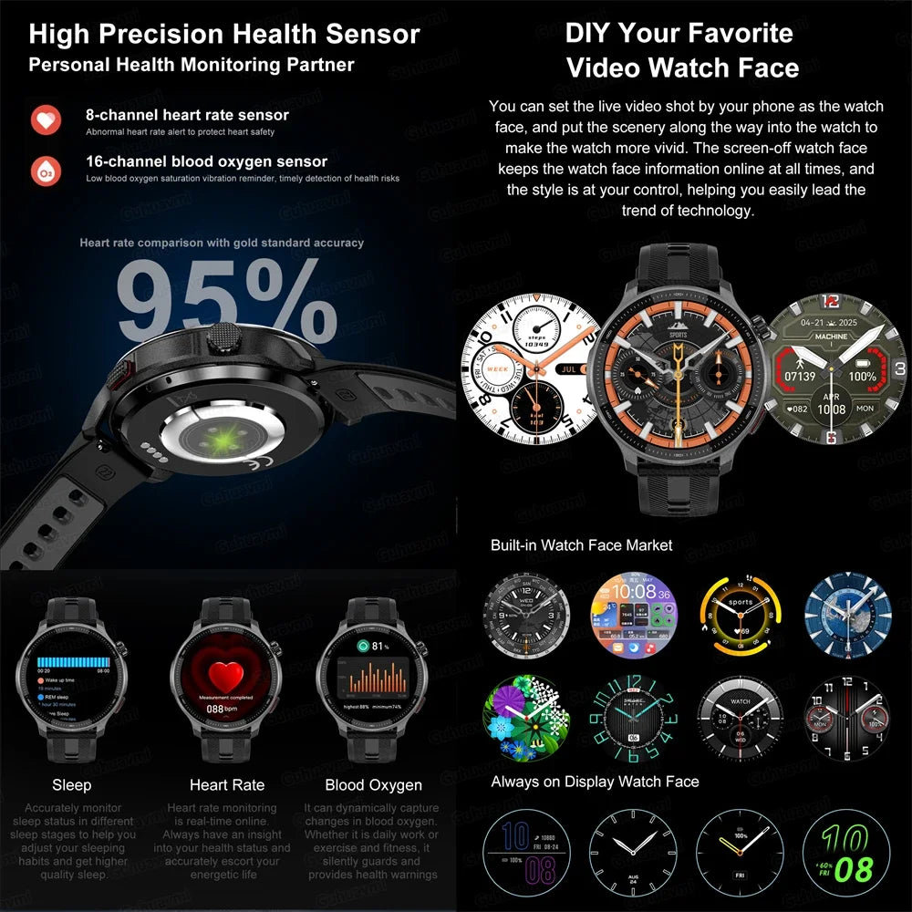 Fashion Smart Watch Men 4GB Memory Local MusicVideo Player AMOLED Always show Sport Watch Waterproof GPS Offline Maps Smartwatch
