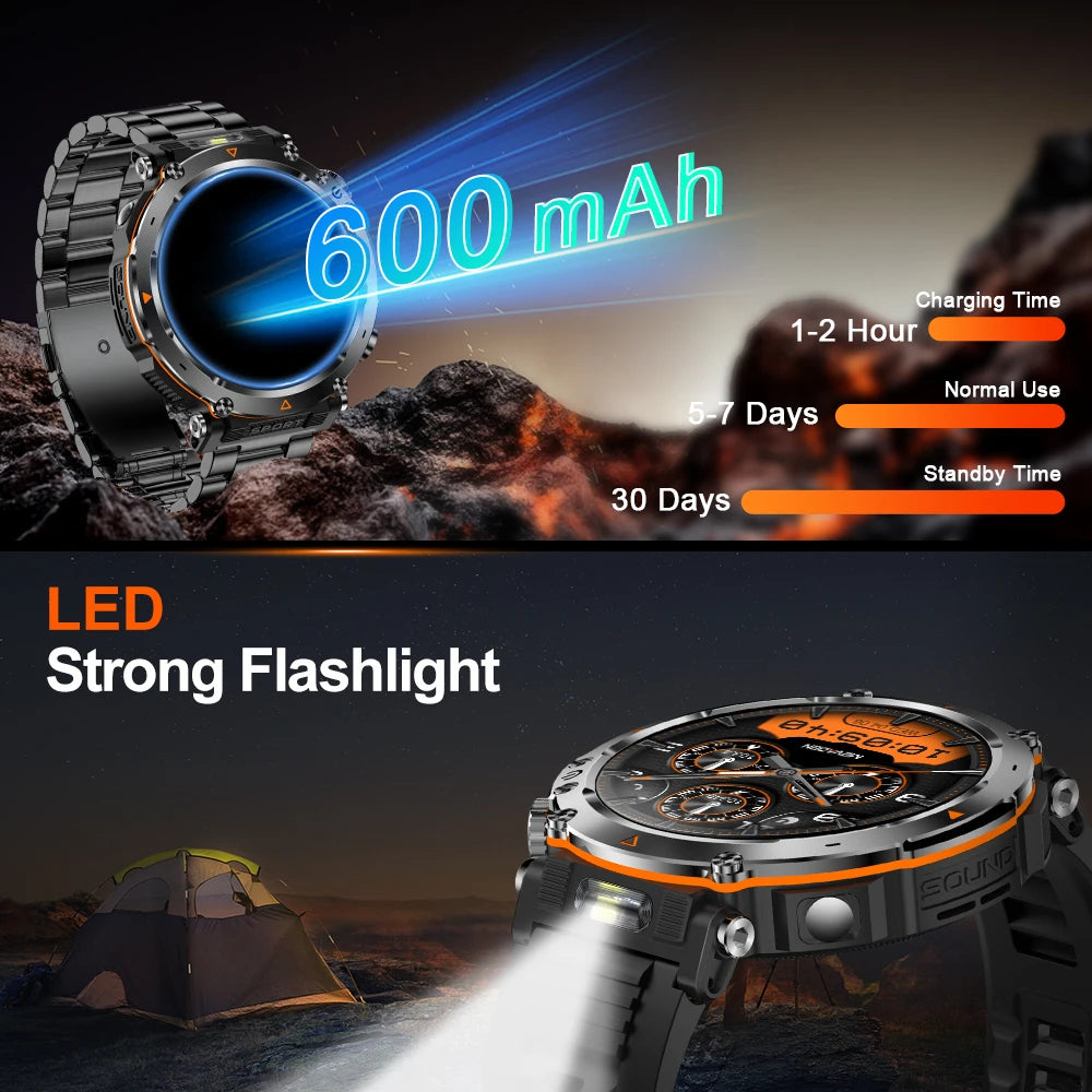 MEVADEN 1.7" Large Screen Outdoor Sports Compass Smart Watch Bluetooth Call Flashlight 600mAh Health Monitor Smartwatch MD57
