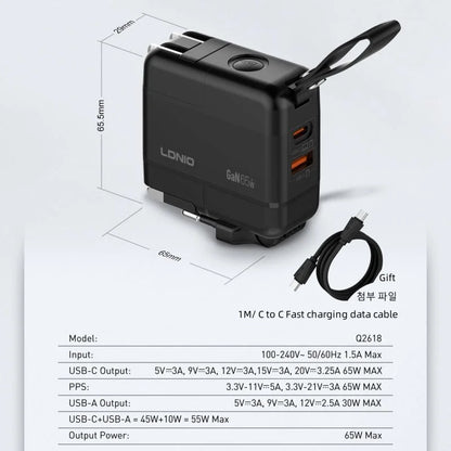 LDNIO GaN 65W Fast Charger Type C Universal Travel Adapter With US EU UK AUS Plug All-in-One Portable USB Charger For Travel