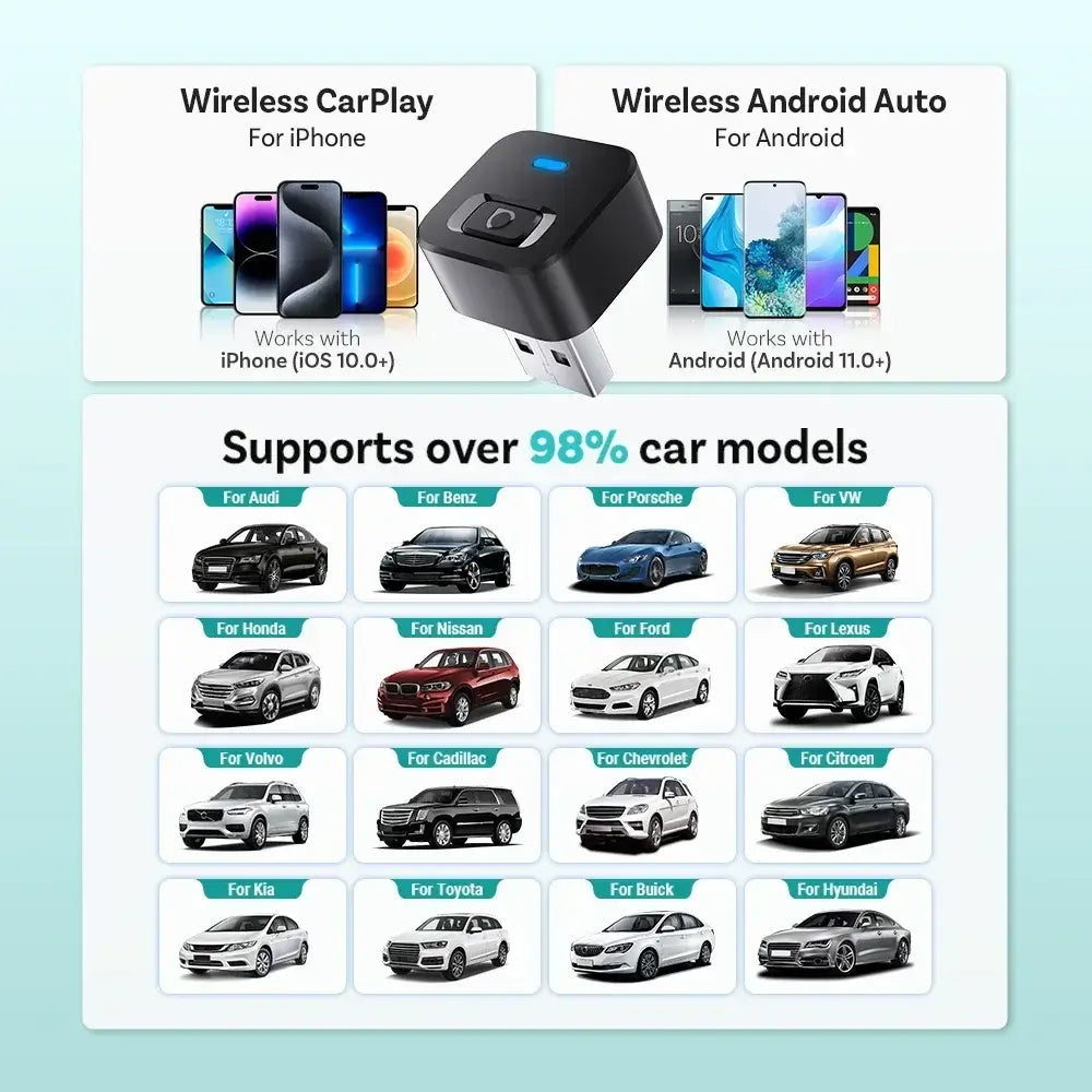 Ottocast Mini Dot 2-in-1 CarPlay &amp; Android Auto Adapter wireless device