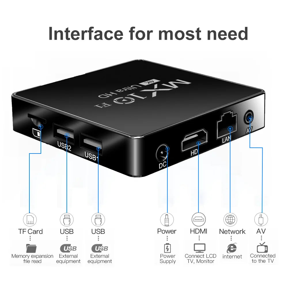 MX10 F1 Android Smart TV Box 2GB RAM 16GB eMMC flash Allwinner H313  4K Media Player Build in Wi-Fi 2.4G + BT5.0