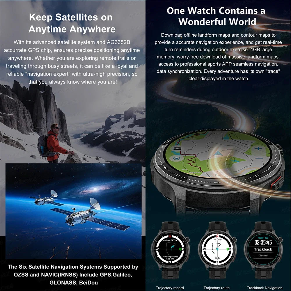 Fashion Smart Watch Men 4GB Memory Local MusicVideo Player AMOLED Always show Sport Watch Waterproof GPS Offline Maps Smartwatch