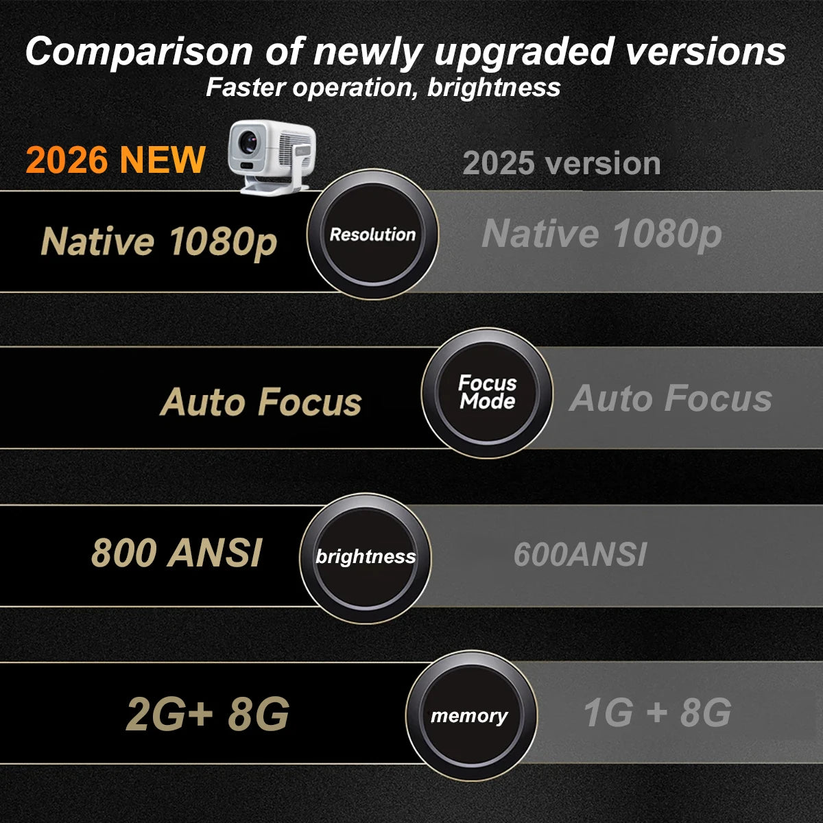 DITONG 4K Projector Android Native 1080P 600ANSI Portable Auto Focus Video Home Cinema Outdoor HD LED Projetor